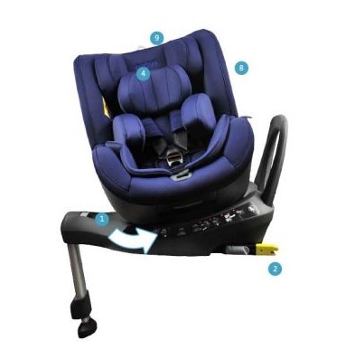 Avova Autostoel - Sperber-Fix - i-Size - Eigenschappen - Babyhuys.com 